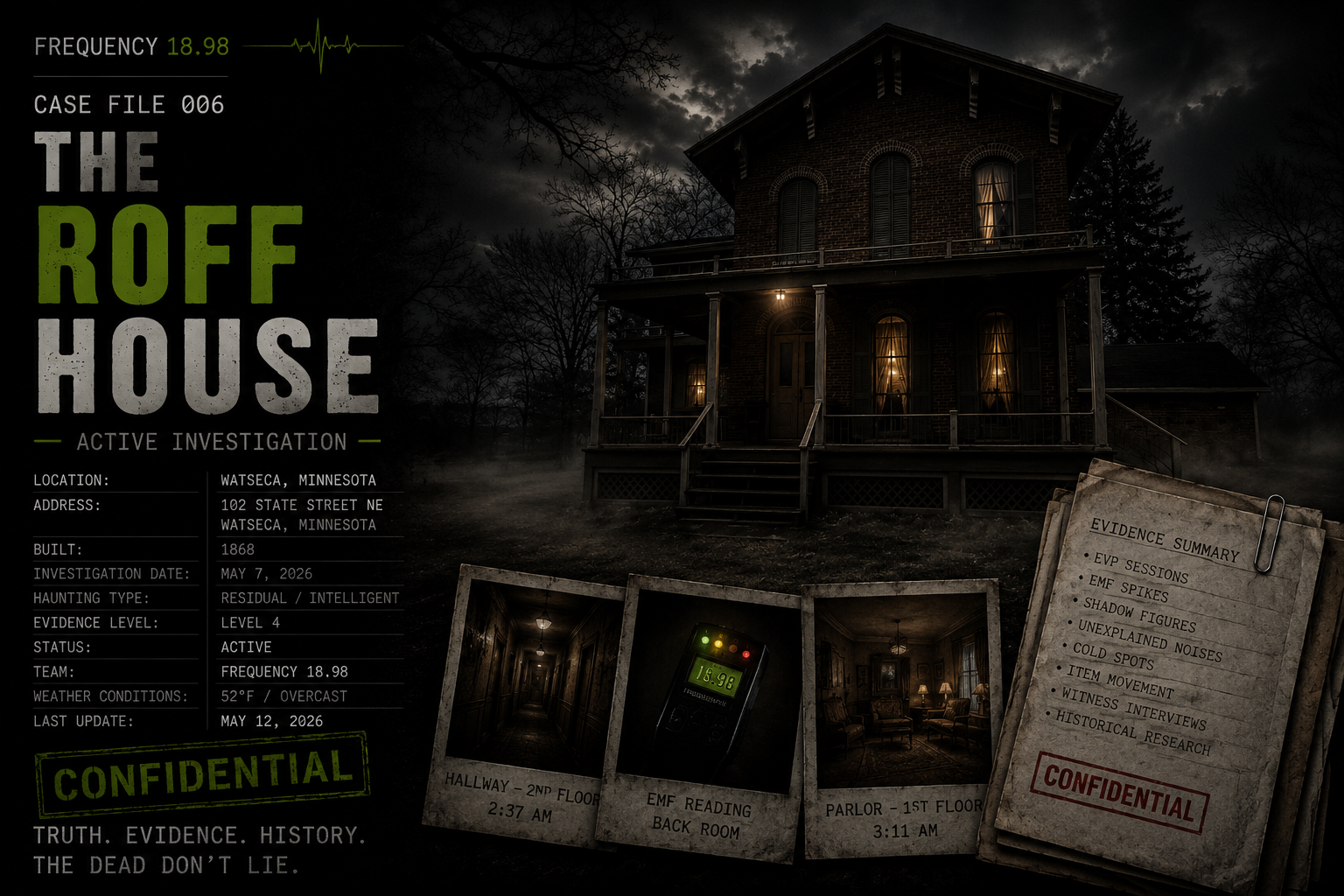 Roff House investigation file