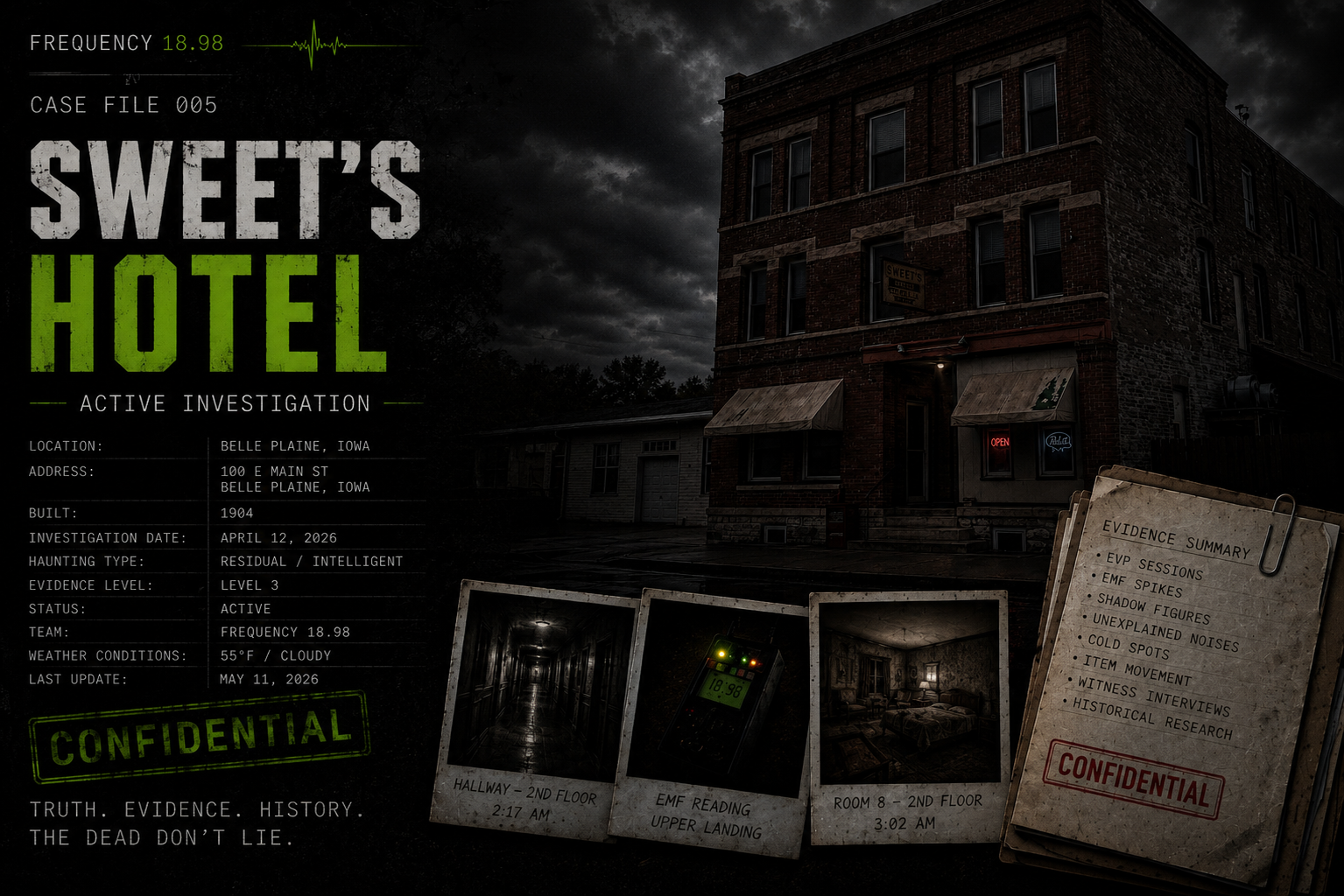 Sweet’s Hotel investigation file