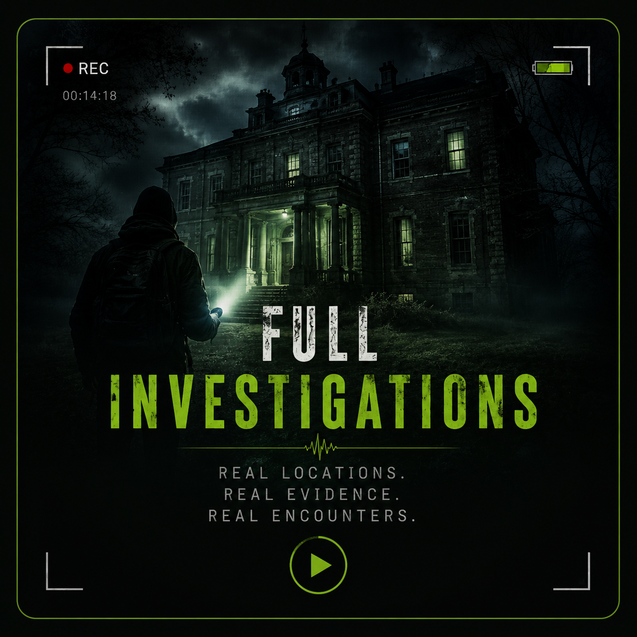 Full investigations video playlist