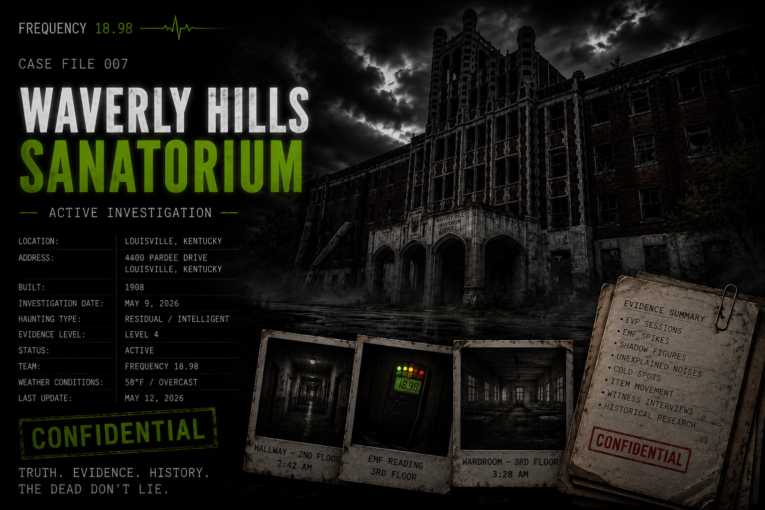 Waverly Hills Sanatorium investigation file